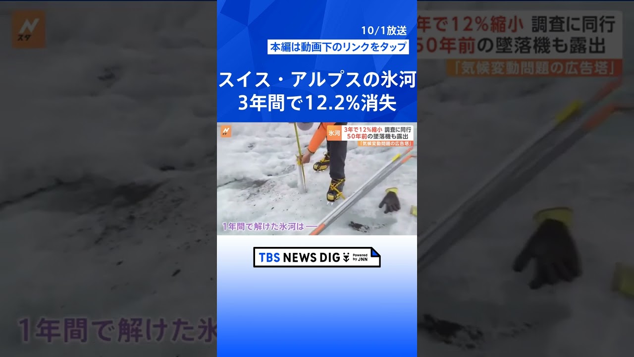 【スイス・アルプス消えゆく氷河】3年間で12.2％消失　50年前の墜落機も露出　JNN取材班・氷河観測調査に同行